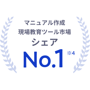 動画マニュアル作成支援ツール市場 売上金額シェア No.1